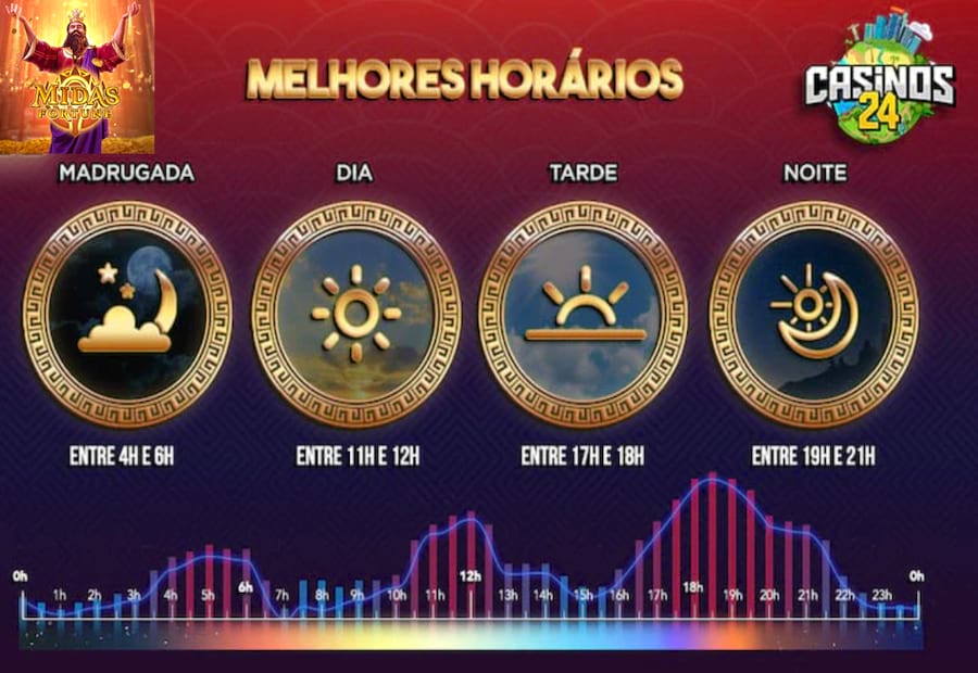 jogos gremio ao vivo online
